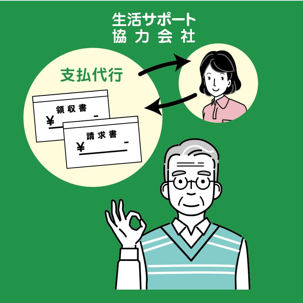 生活支払サポートのイメージ
