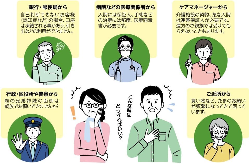 こんな時 どうすればいい?