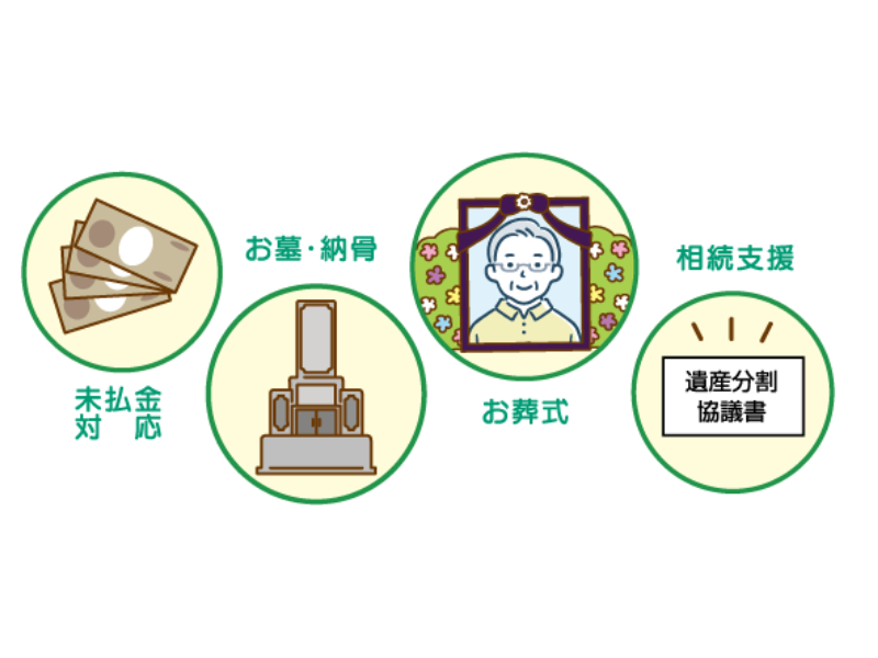 死後事務支払サービス